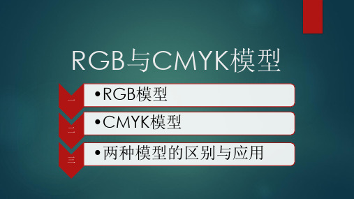 RGB与CMYK模型