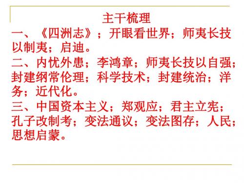 人教版高中历史必修3 5.14《从“师夷长技”到维新变法》参考课件5