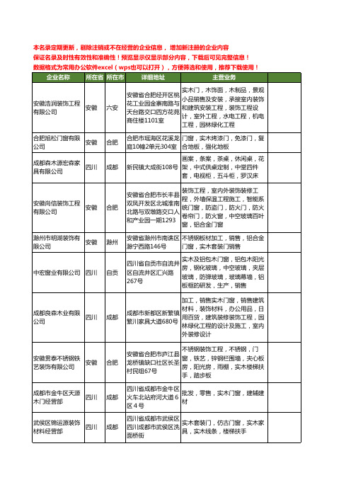 新版全国实木门窗工商企业公司商家名录名单大全45家