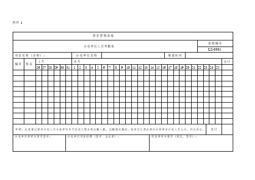 实名制全套表格