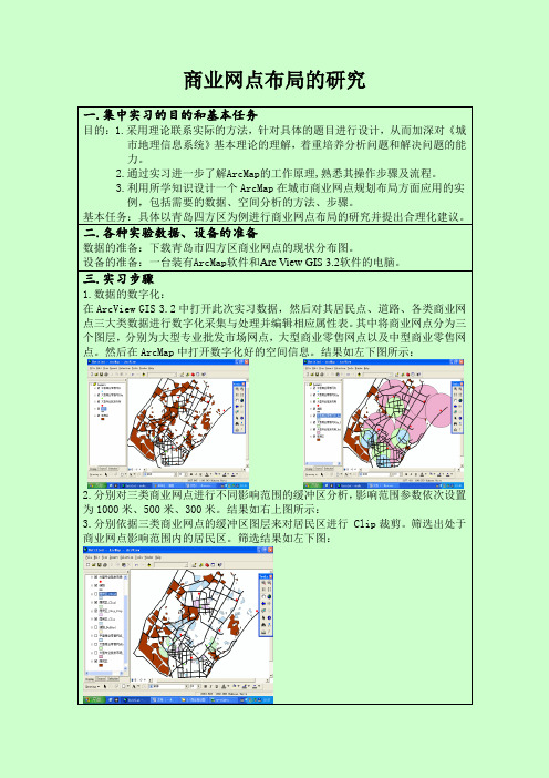 商业网点布局的研究