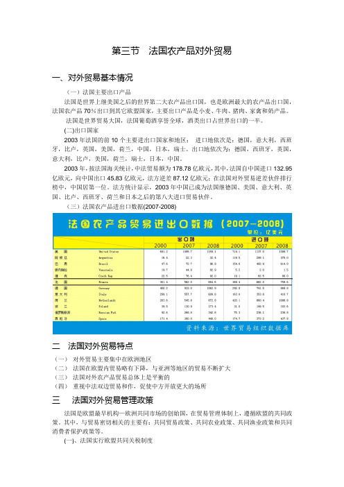 法国农产品对外贸易