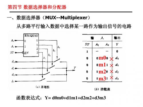 数字电路讲义-第四章w2-2013