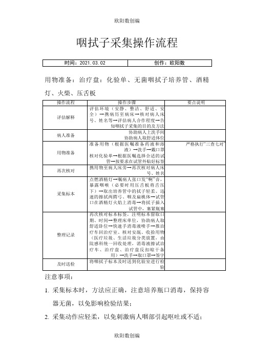 咽拭子标本采集操作流程-咽拭子如何操作之欧阳数创编