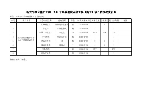 疫情防控物资台账