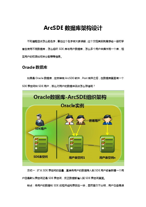 ArcSDE数据库架构(Oracle和SQL Server)