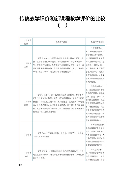 传统教学评价和新课程教学评价的比较