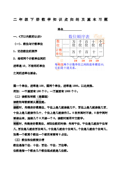 五四制二年级数学下册知识点归纳及基本习题