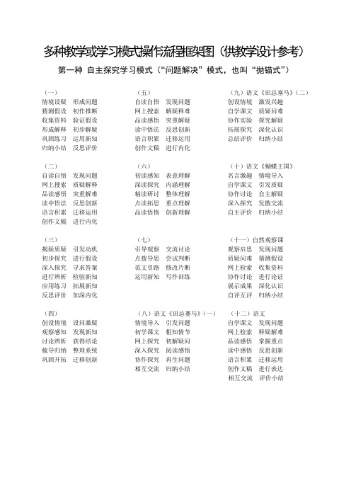 多种教学或学习模式操作流程框架图(供教学设计参考)