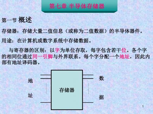 7半导体存储器-数字电路 (2)