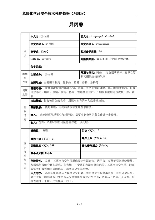 6.异丙醇(MSDS)