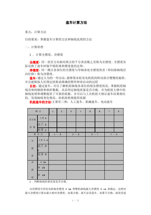 盘车计算方法Word版