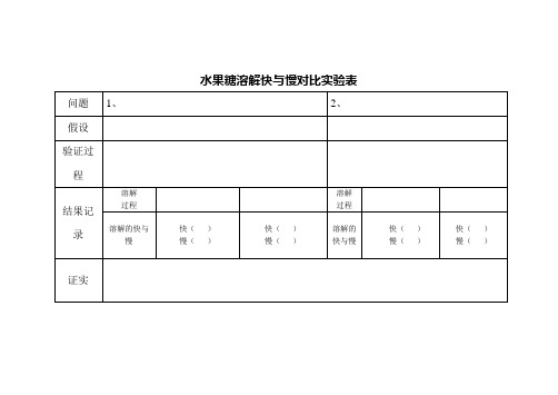 水果糖溶解快与慢对比实验表