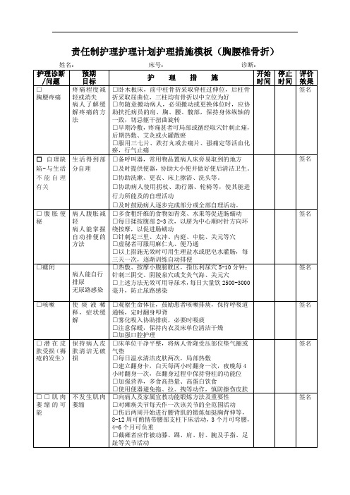 腰椎骨折护理计划护理措施模板