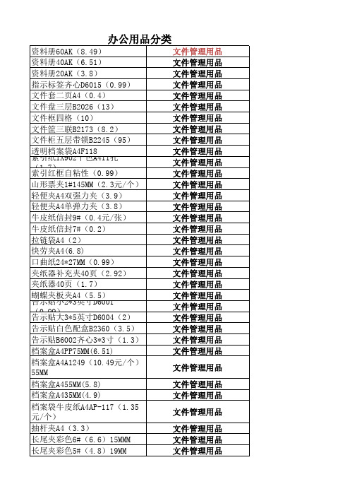 办公用品分类