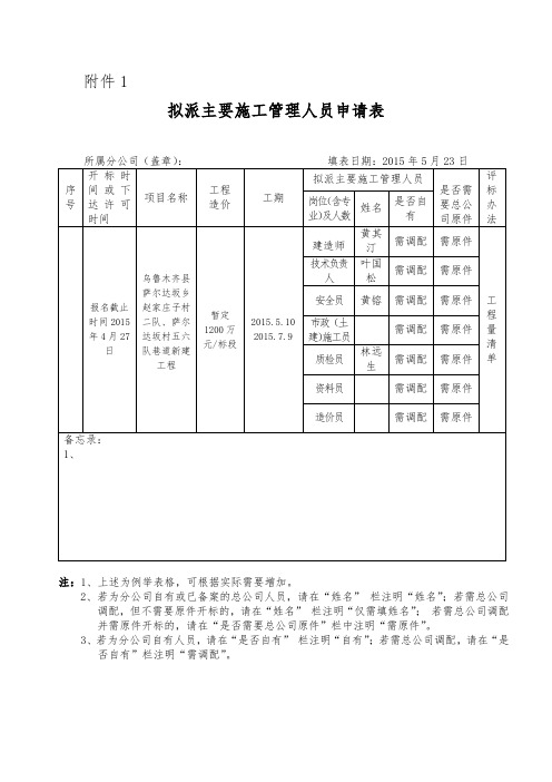 拟派主要施工管理人员表