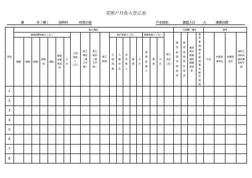 贫困户月收入登记表