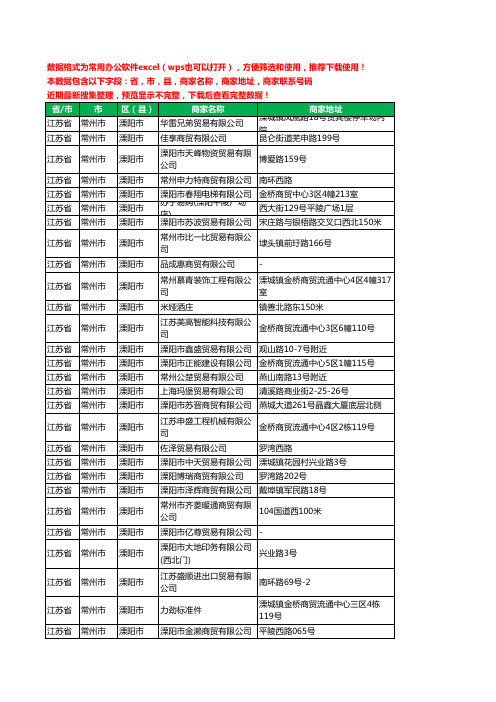 2020新版江苏省常州市溧阳市商贸有限公司工商企业公司商家名录名单黄页联系电话号码地址大全93家