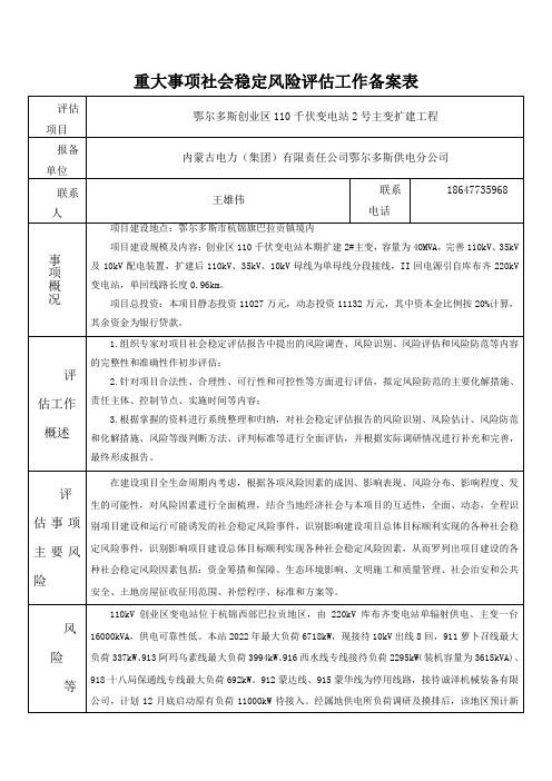 重大事项社会稳定风险评估工作备案表