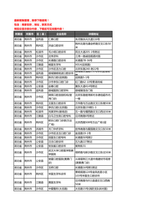 新版湖北省荆州市口腔企业公司商家户名录单联系方式地址大全212家