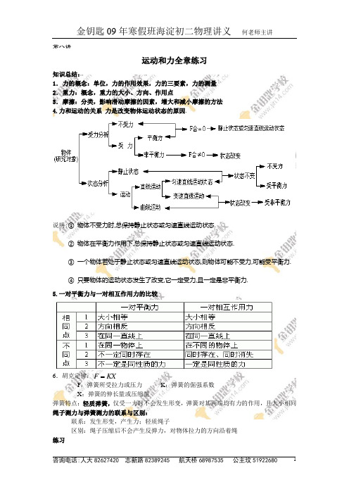 运动和力全章练习