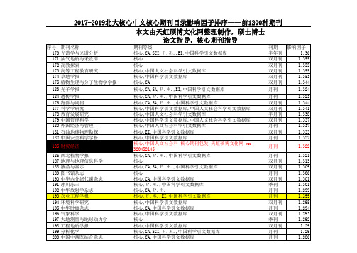 最新2017版北大核心(中文核心)期刊目录-