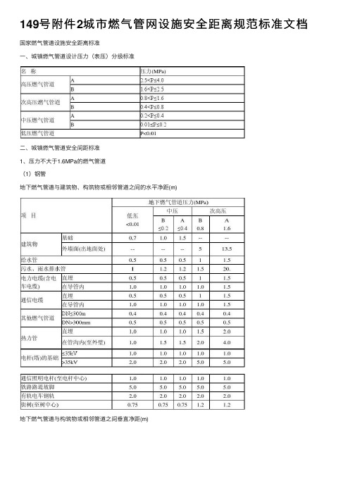 149号附件2城市燃气管网设施安全距离规范标准文档