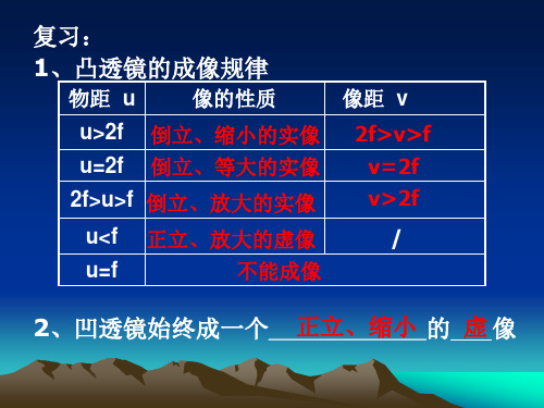 55显微镜和望远镜PPT课件_课堂教学用