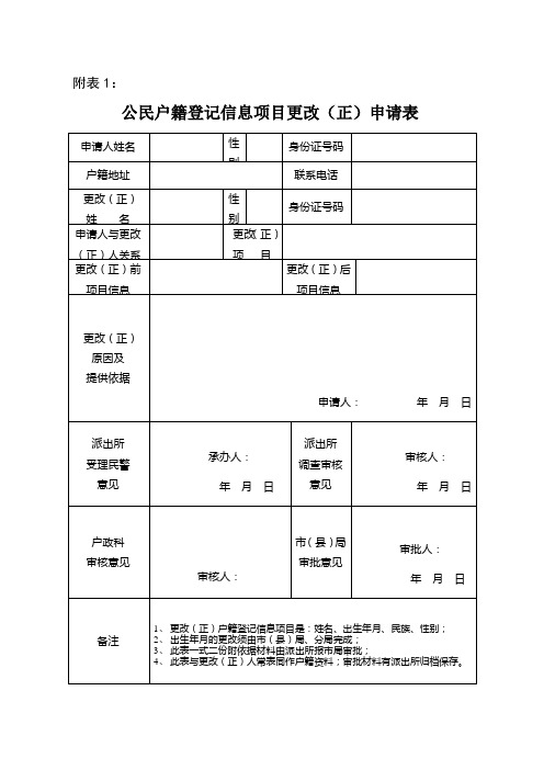 公民户籍登记信息项目更改(正)申请表