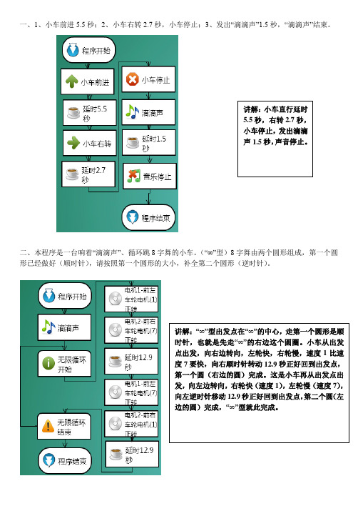 初中微机考试机器人部分15