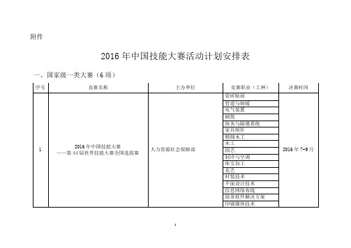 2016年中国技能大赛活动计划安排表课案