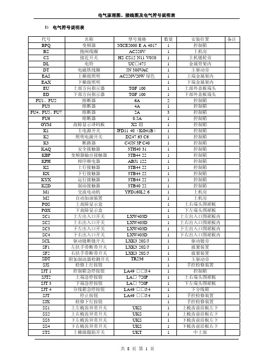 默纳克一体机变频电气原理图