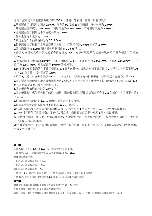 口腔修复学