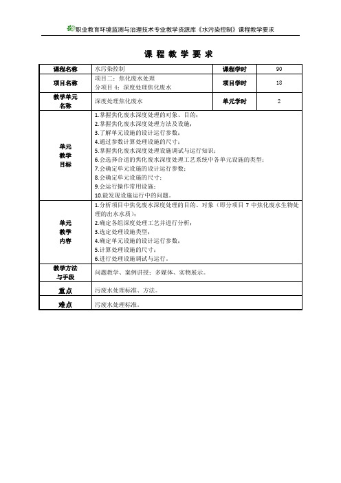 深度处理焦化废水教学要求.