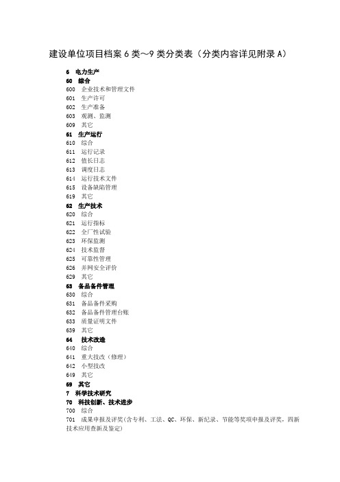 DL／T  241-2012电力新标准分类表(6-9)