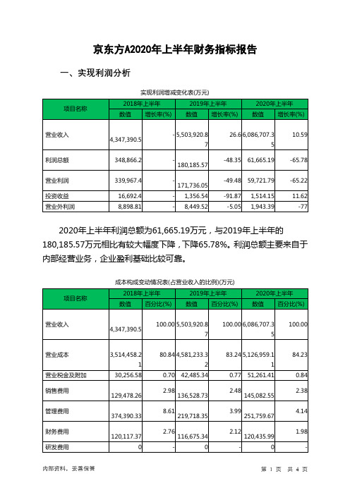 京东方A2020年上半年财务指标报告