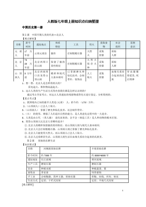 人教版七年级上册历史知识点归纳整理