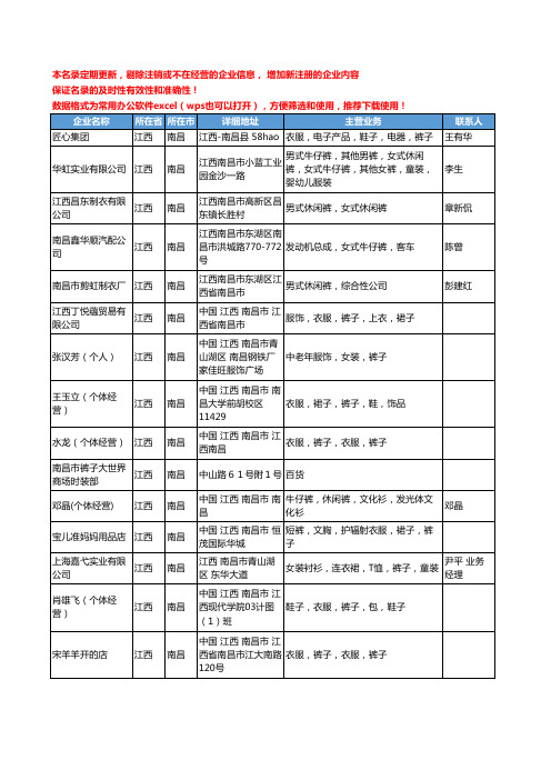 2020新版江西省裤子工商企业公司名录名单黄页联系方式大全85家