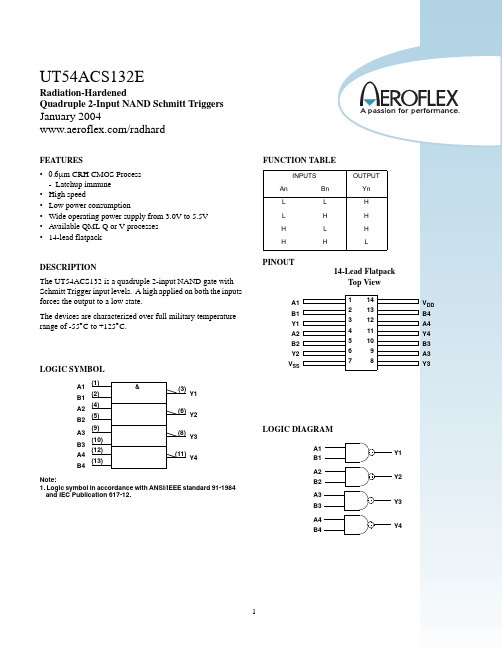 UT54ACS132EUCC中文资料