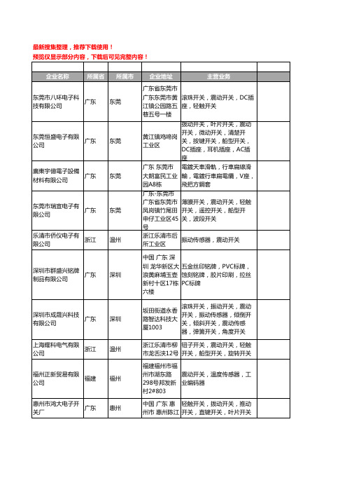 新版全国震动开关工商企业公司商家名录名单联系方式大全306家