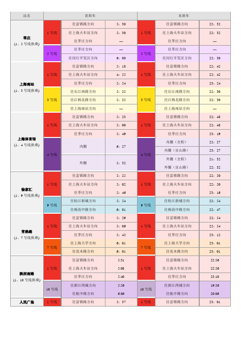 上海地铁换乘大全