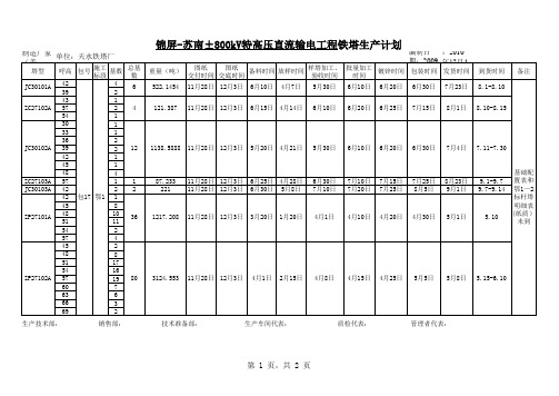 电力铁塔排产计划表格式