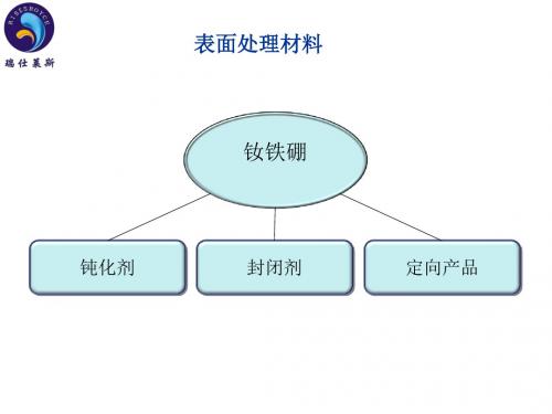 钕铁硼表面处理材料1