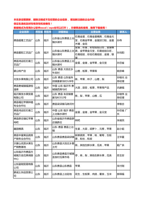 2020新版山东省临沂苹果工商企业公司名录名单黄页大全334家