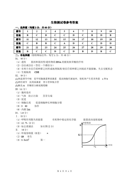 高中生物人教版必修二六、七章+必修三,原创内部使用-生物测试卷参考答案