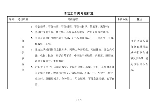 清洁工星级考核标准