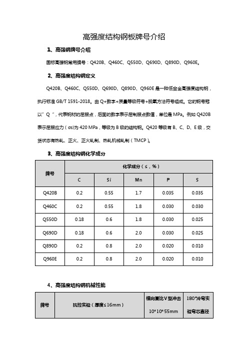 高强度结构钢板牌号介绍