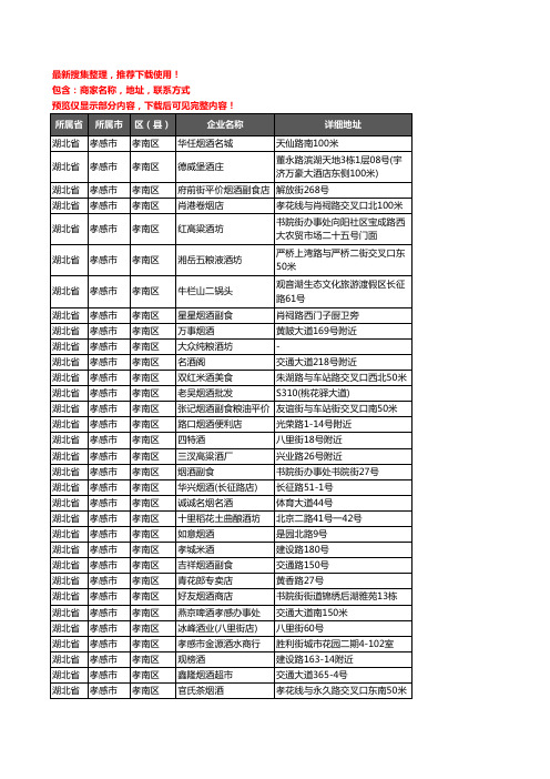 新版湖北省孝感市孝南区酒水批发企业公司商家户名录单联系方式地址大全317家