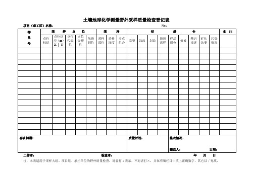 水系沉积物测量质量检查登记表