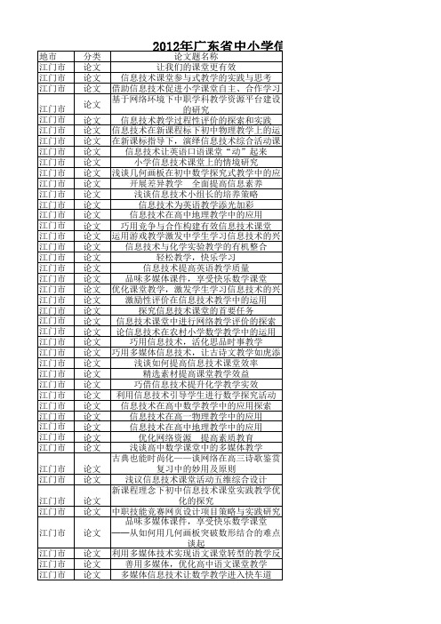 2012年广东省中小学信息技术教育优秀论文汇总表正式版